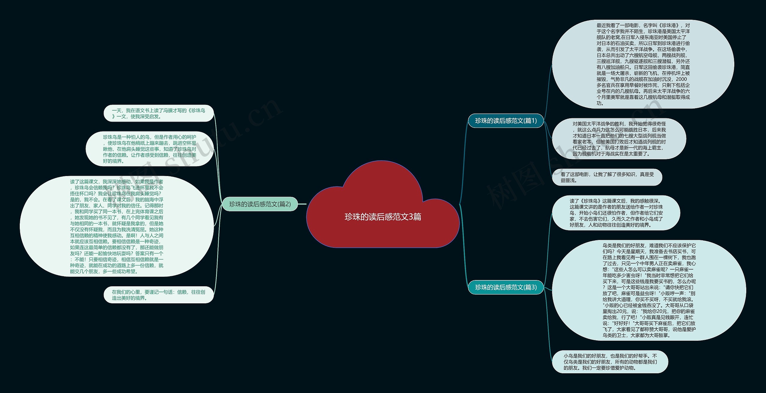 珍珠的读后感范文3篇思维导图