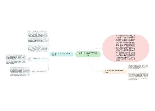 给高一新生谈数学学习方法