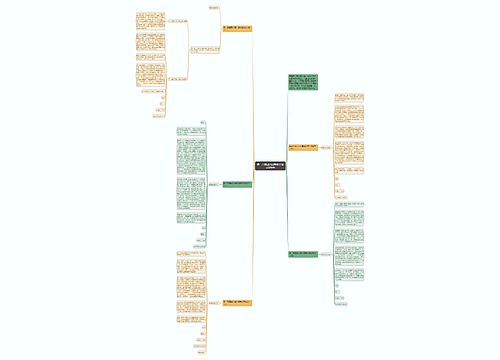 高一共青团入团申请书范文600字