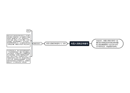 大四入党转正申请书