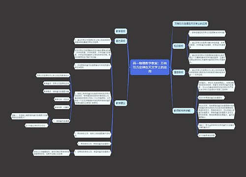 高一物理教学教案：万有引力定律在天文学上的应用