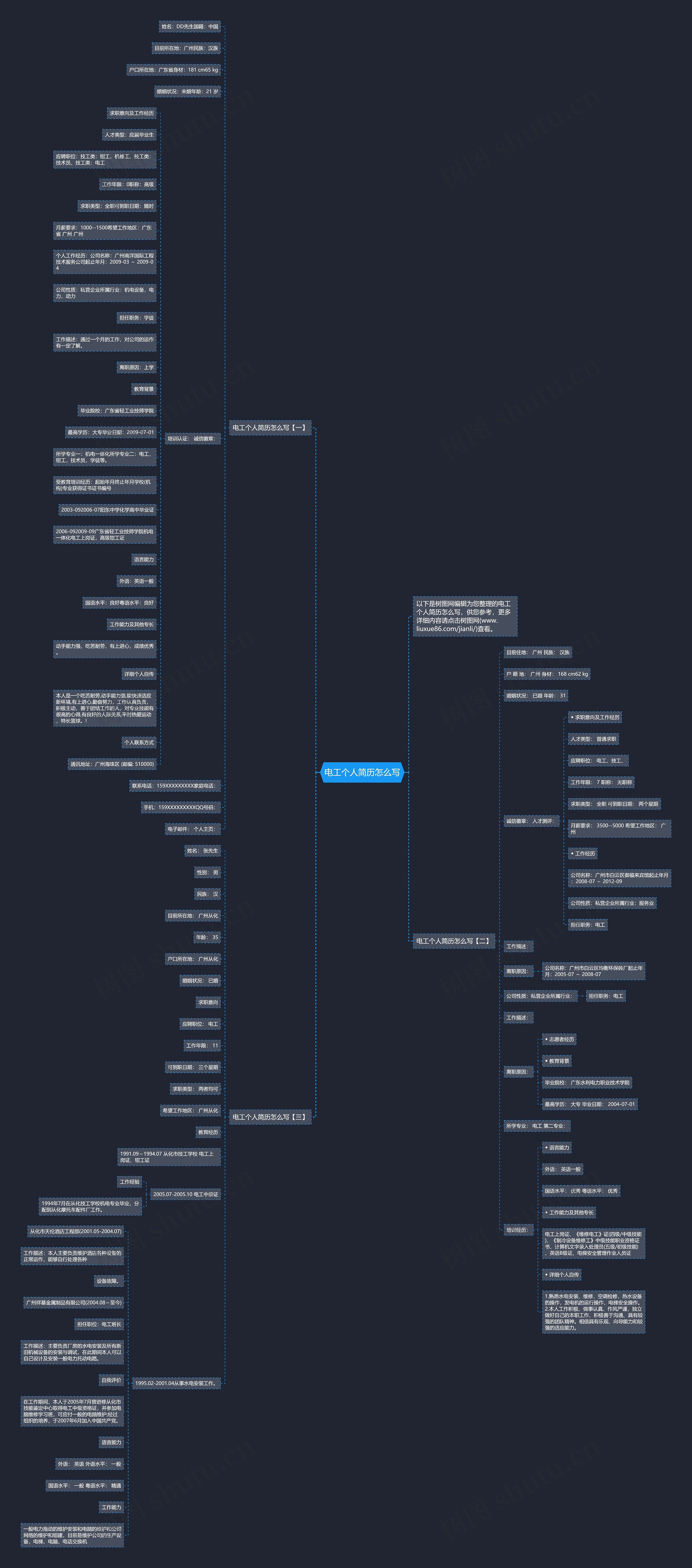 电工个人简历怎么写思维导图高清图 电工个人简历怎么写思维导图
