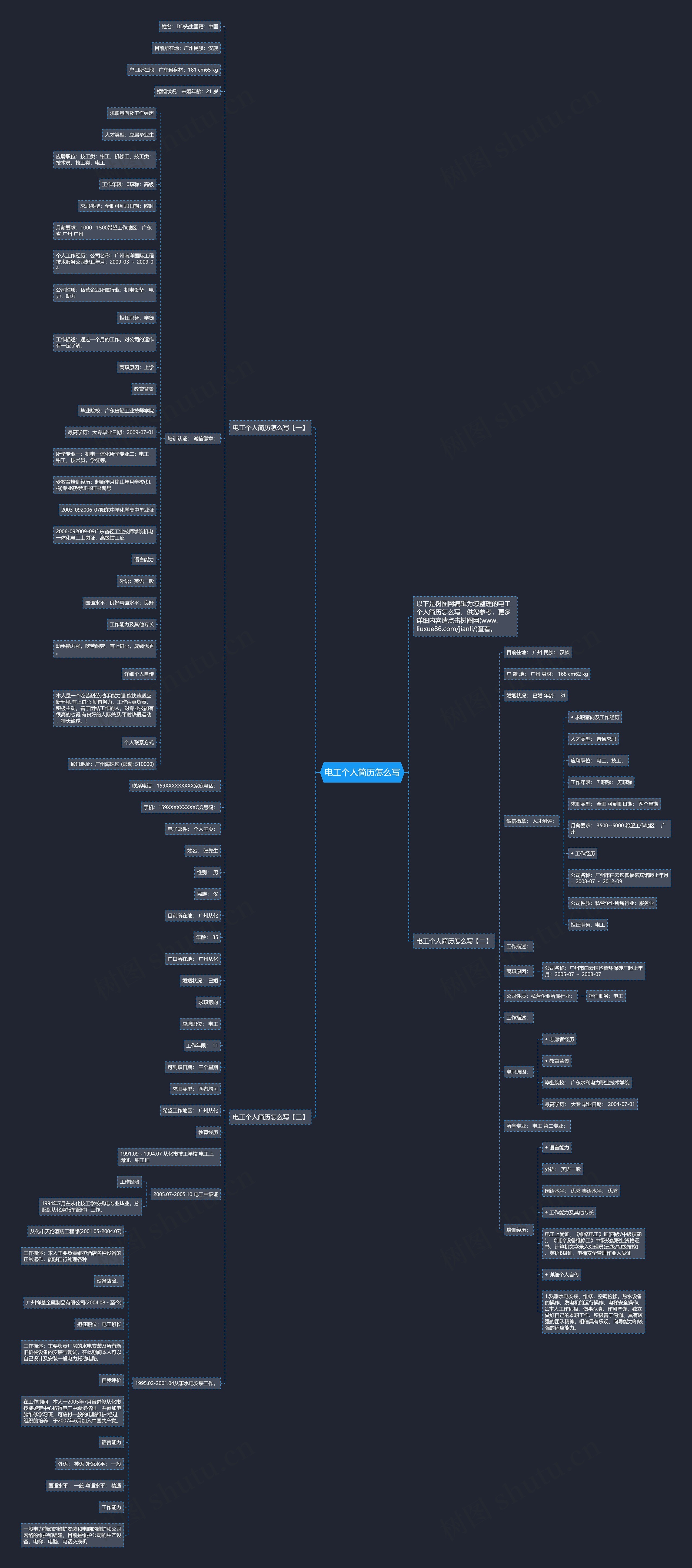 电工个人简历怎么写思维导图