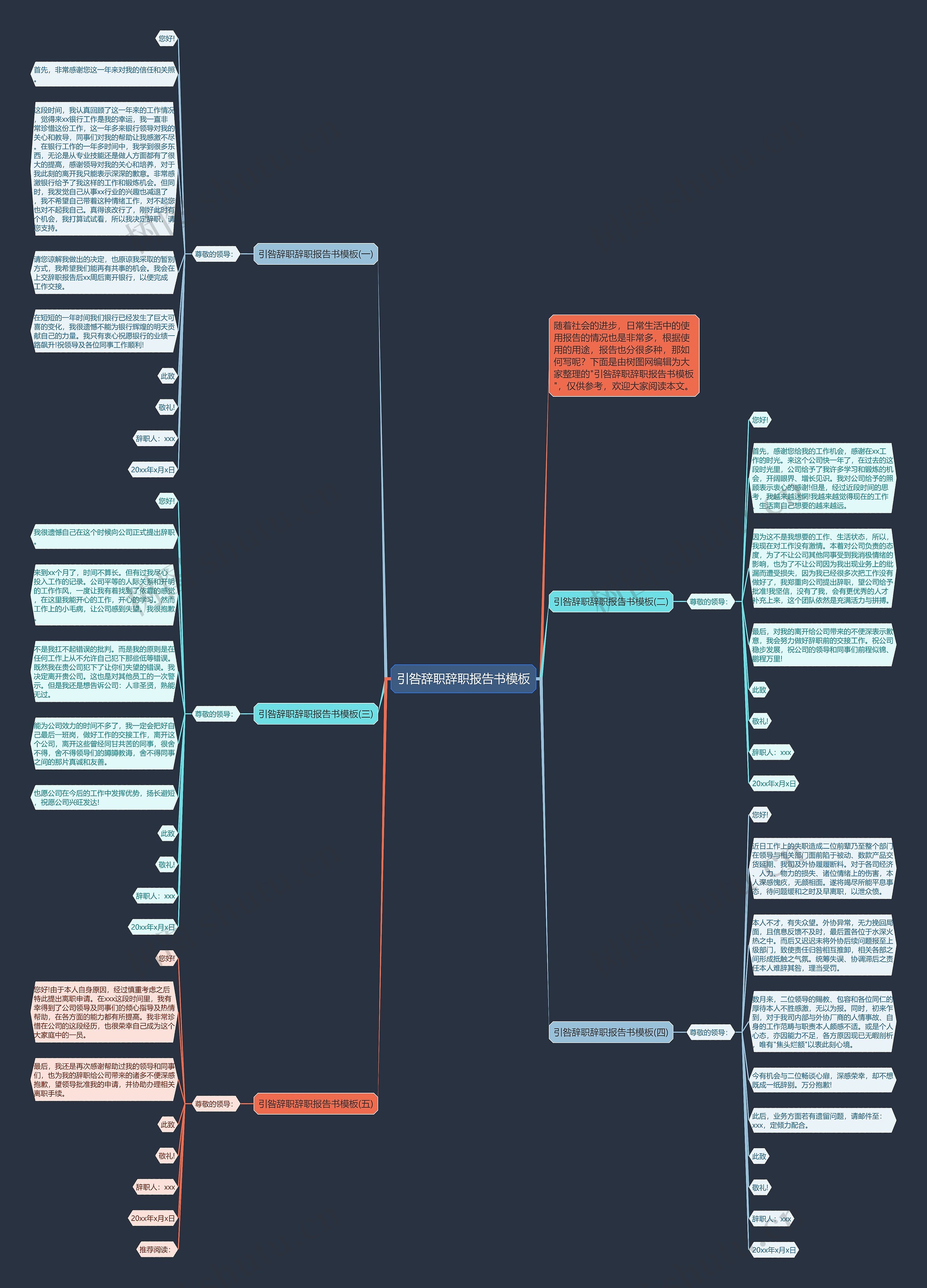 引咎辞职辞职报告书思维导图高清图 引咎辞职辞职报告书思维导图