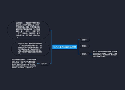 个人月工作总结开头范文