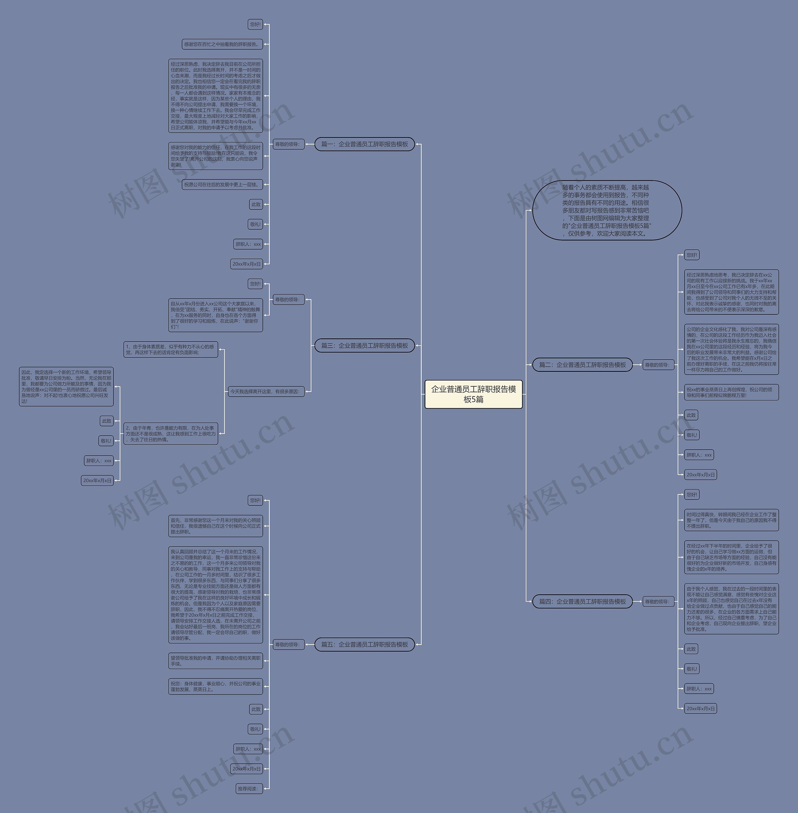 企业普通员工辞职报告5篇思维导图