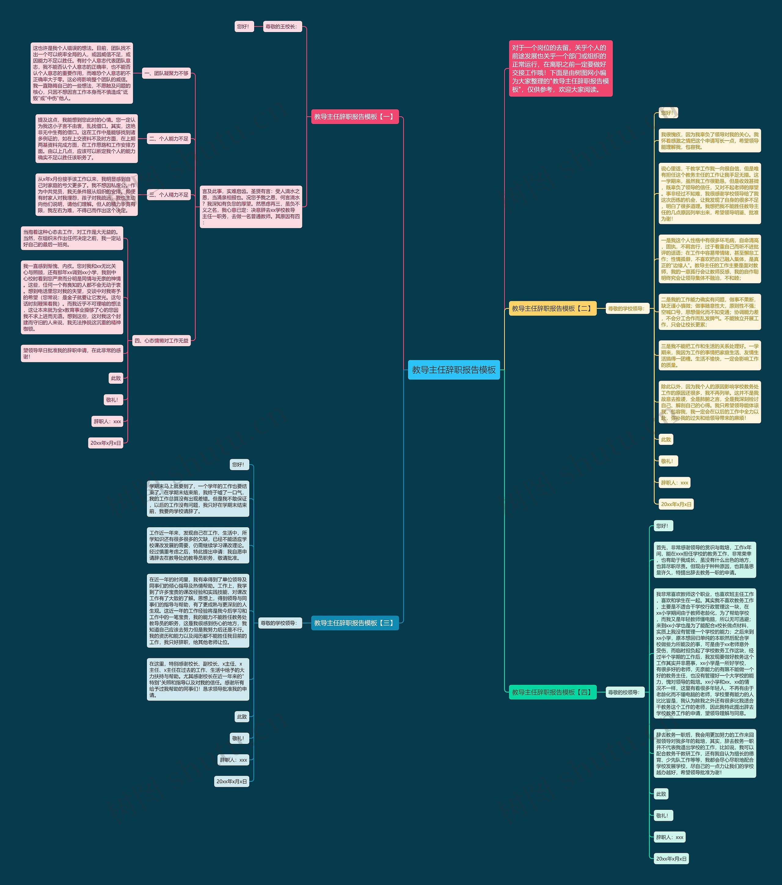 教导主任辞职报告思维导图
