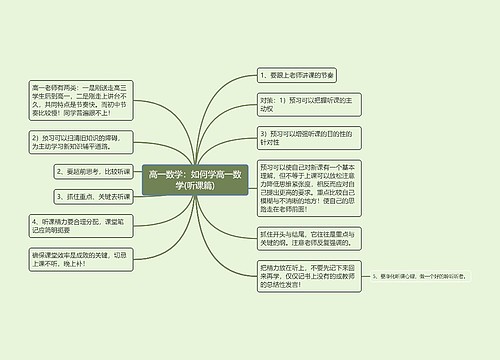 高一数学：如何学高一数学(听课篇)