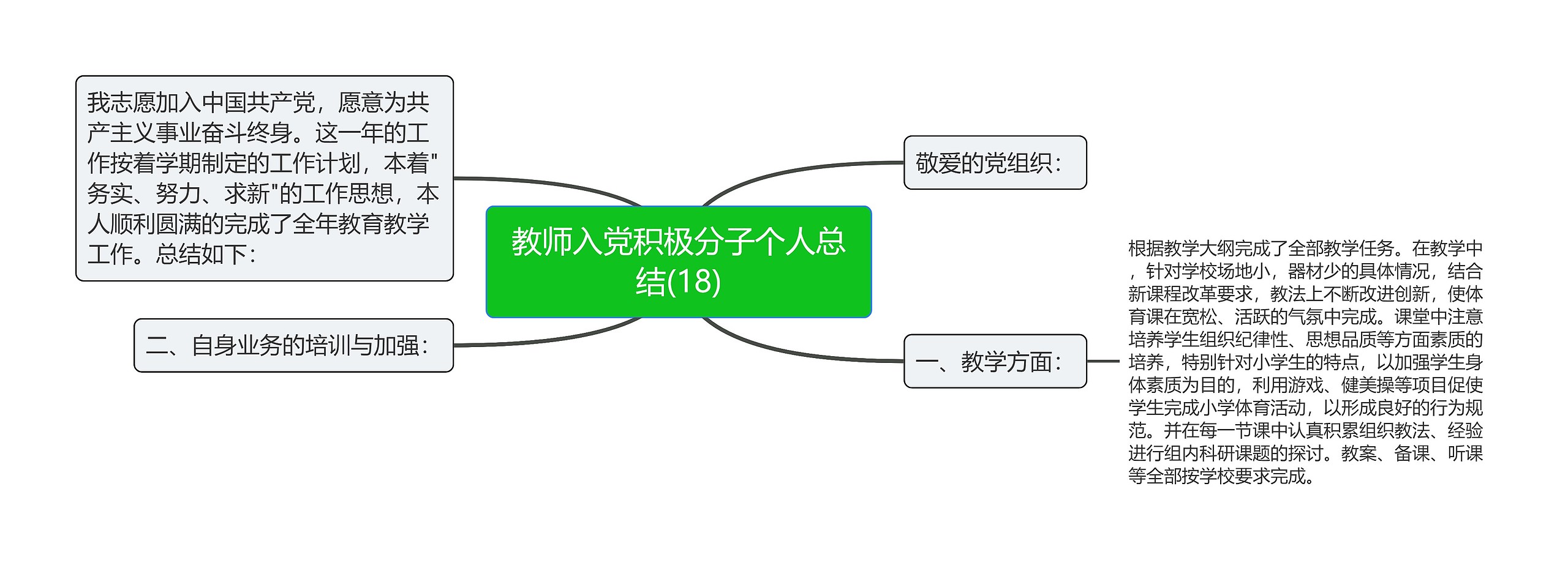 教师入党积极分子个人总结(18)