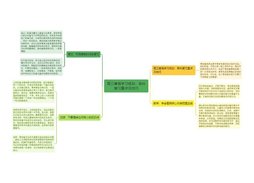 高三寒假学习规划：各科复习重点及技巧