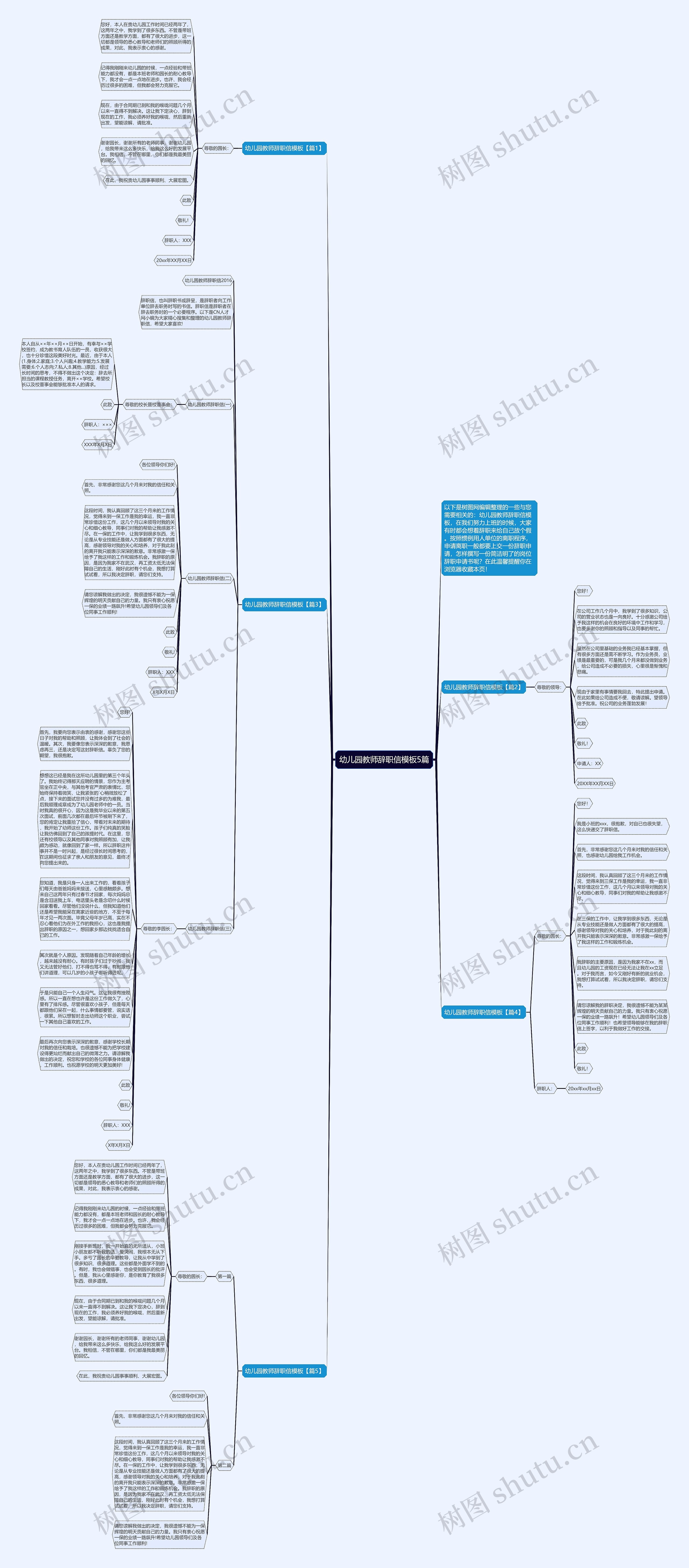幼儿园教师辞职信5篇思维导图