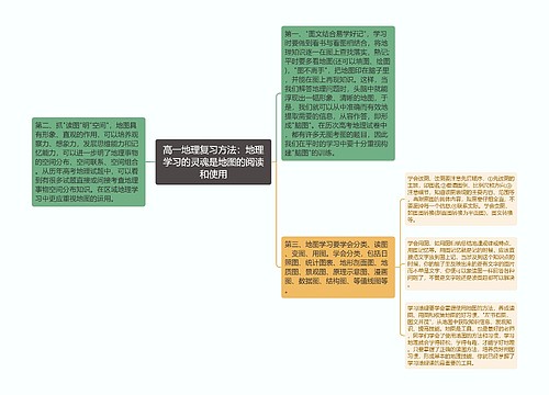 高一地理复习方法：地理学习的灵魂是地图的阅读和使用