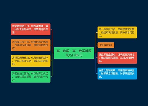 高一数学：高一数学解题技巧口诀(2)思维导图