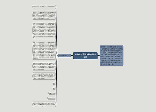 初中生共青团入团申请书范文
