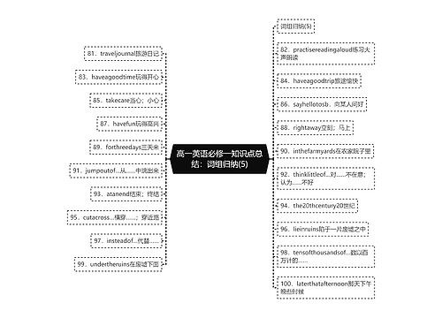 高一英语必修一知识点总结：词组归纳(5)