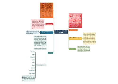 高中数学基本思想方法汇总与讲解 高中数学基本思想方法汇总与讲解