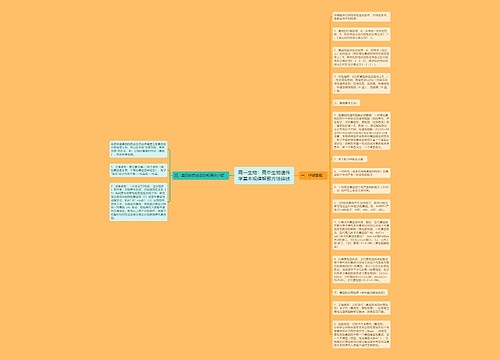 高一生物：高中生物遗传学基本规律解题方法综述