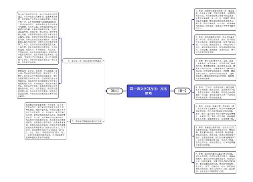 高一语文学习方法：方法策略