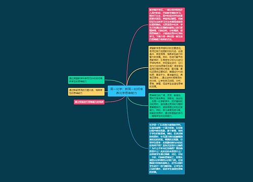 高一化学：新高一如何培养化学思维能力