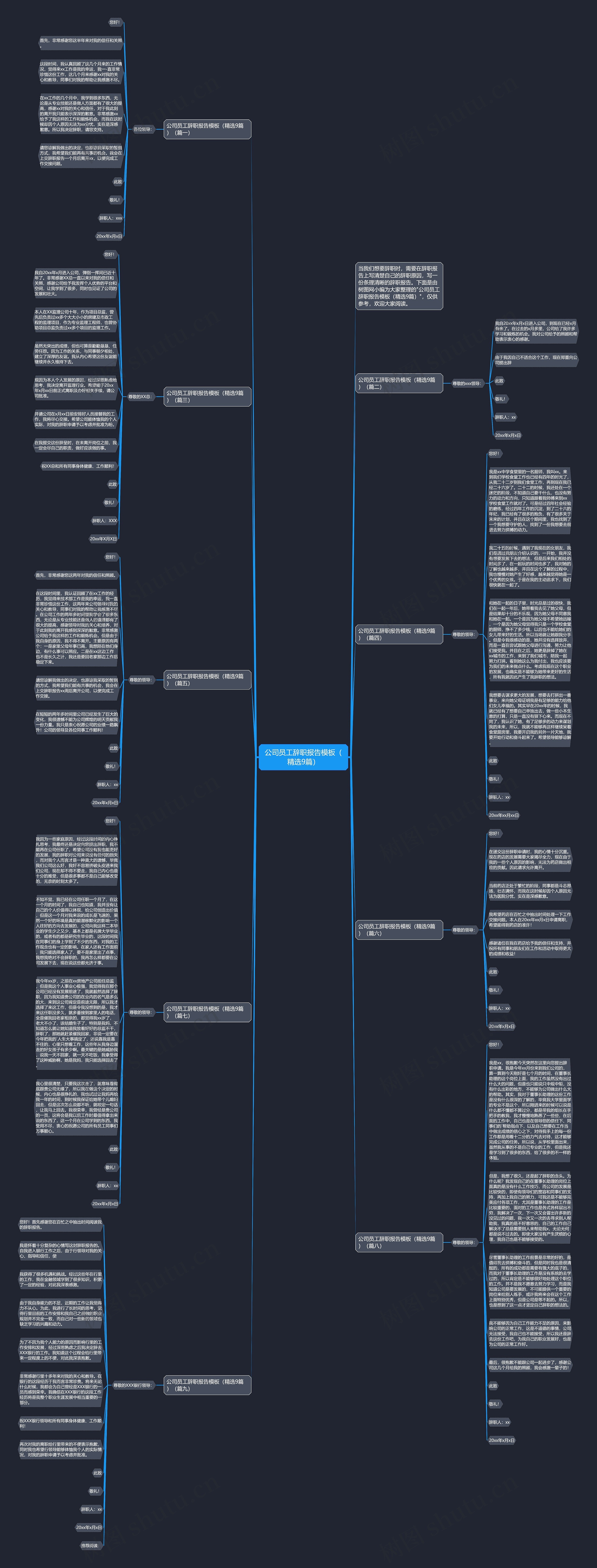 公司员工辞职报告（精选9篇）思维导图