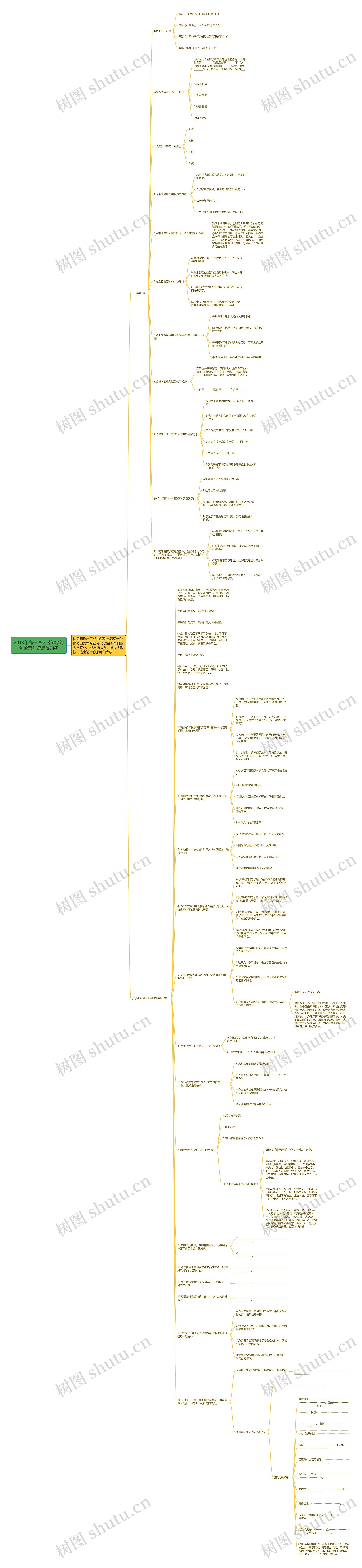 2019年高一语文《纪念刘和珍君》课后练习题思维导图