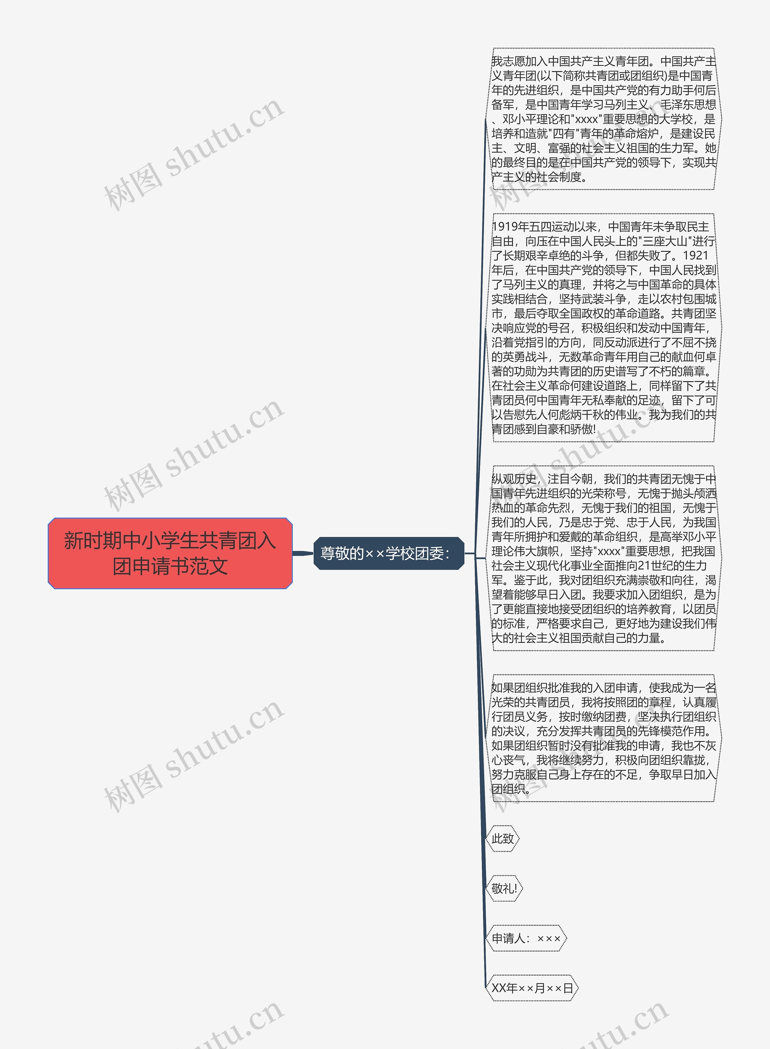 新时期中小学生共青团入团申请书范文