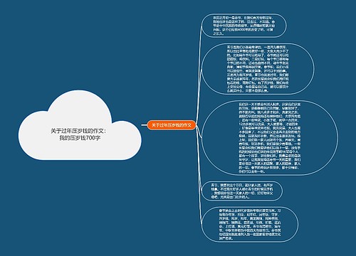 关于过年压岁钱的作文：我的压岁钱700字