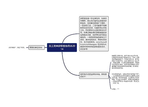 员工简单辞职报告范本2014