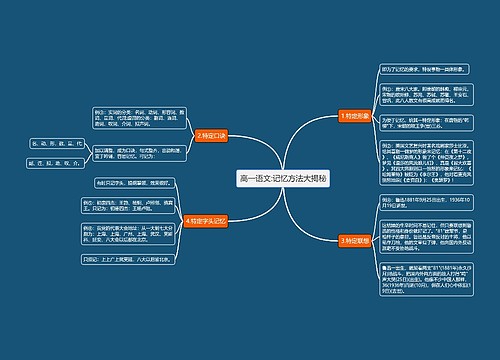 高一语文:记忆方法大揭秘