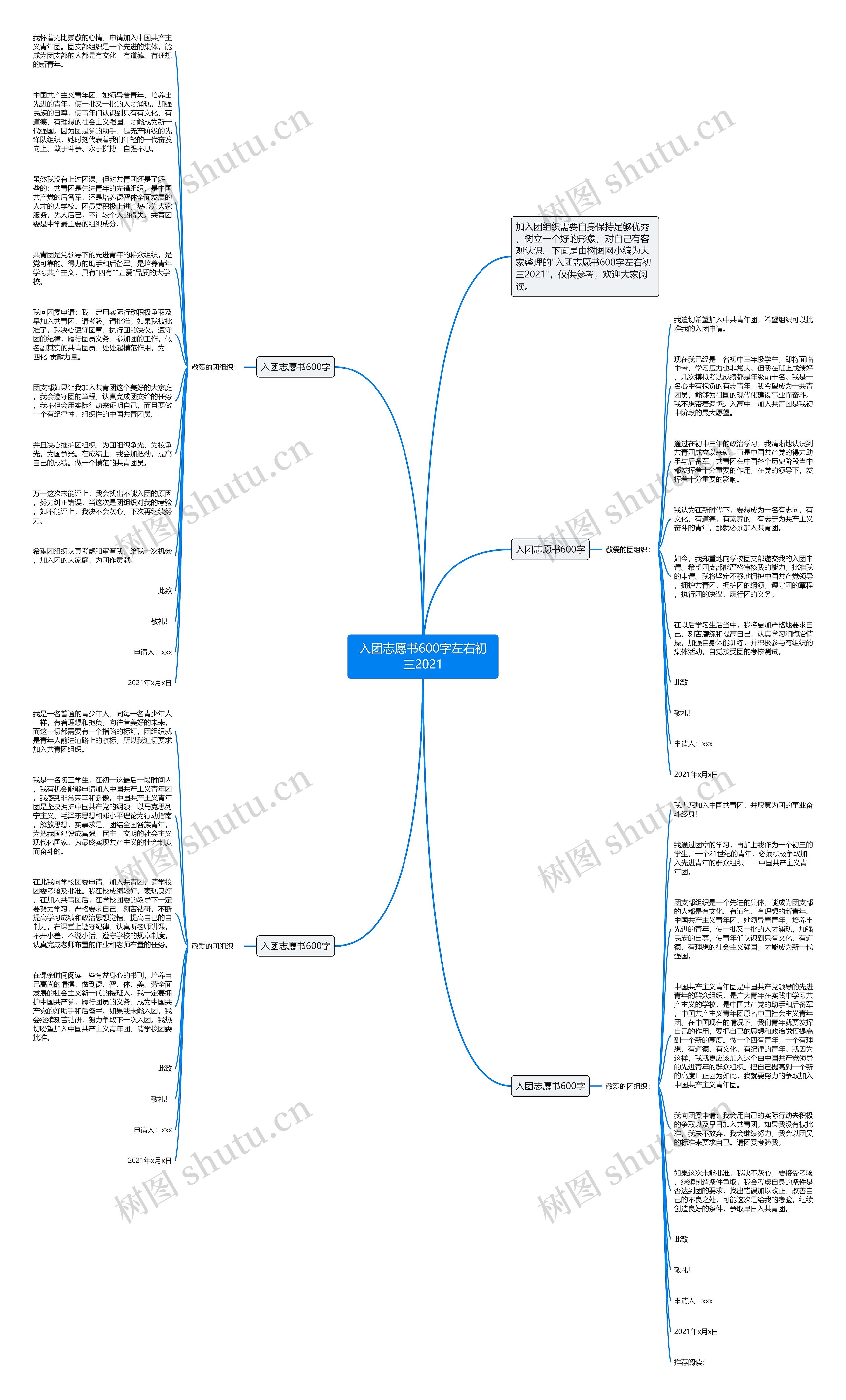 入团志愿书600字左右初三2021思维导图
