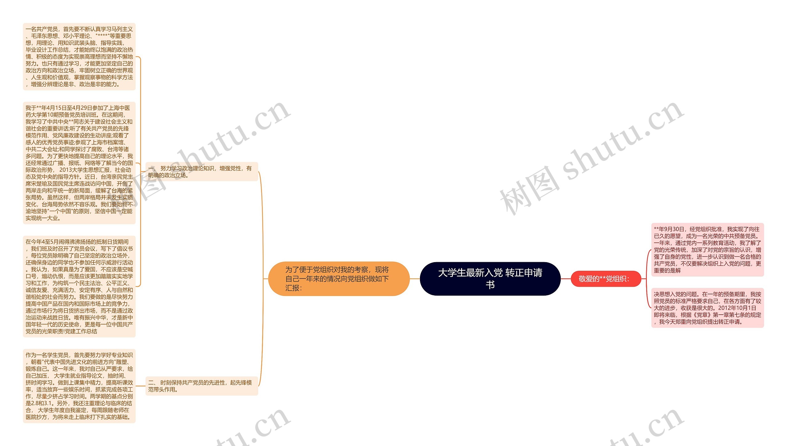 大学生最新入党 转正申请书