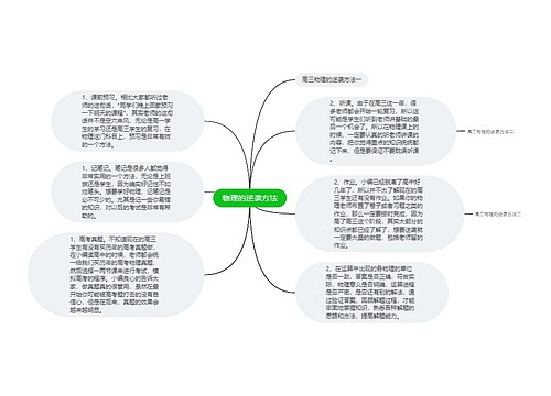 物理的逆袭方法