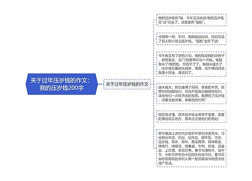 关于过年压岁钱的作文：我的压岁钱200字