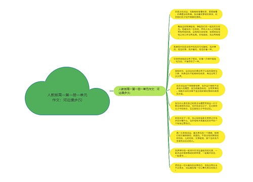 人教版高一第一册一单元作文：河边漫步(5)