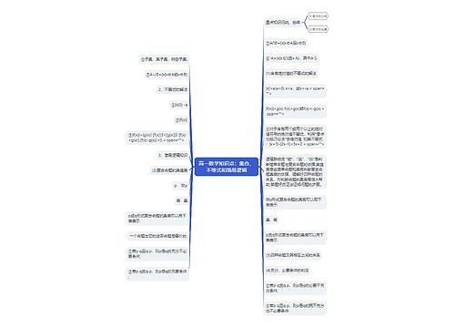 高一数学知识点：集合、不等式和简易逻辑