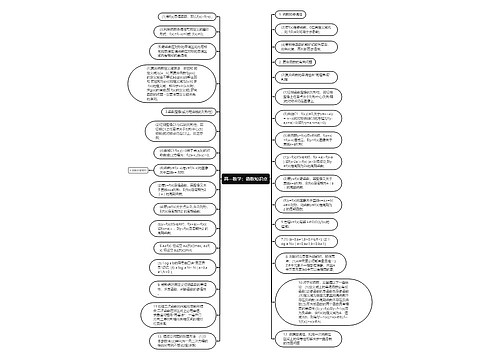 高一数学：函数知识点思维导图