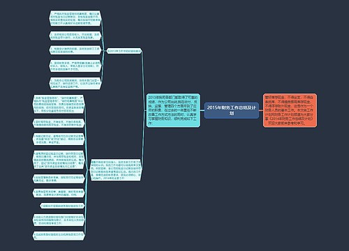 2015年财务工作总结及计划