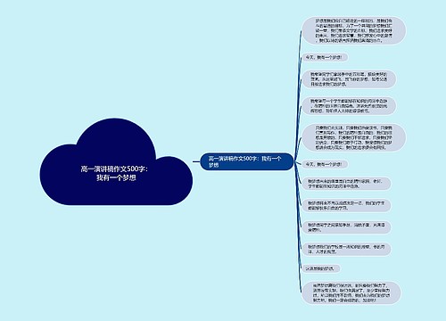 高一演讲稿作文500字：我有一个梦想