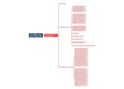 高一英语教案：Unit2 News media(第一课时)