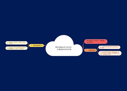 高中地理必修二知识点：交通运输方式和布局