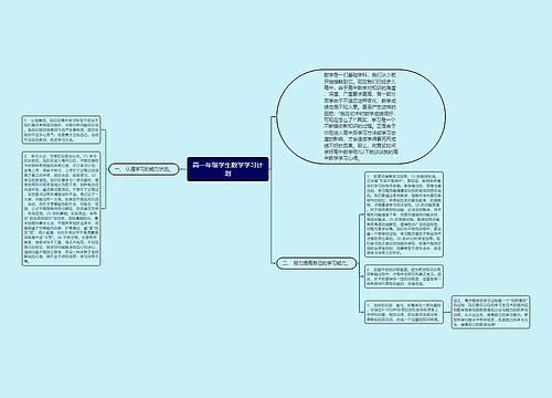 高一年级学生数学学习计划