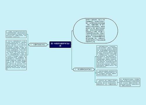 高一年级学生数学学习计划 高一年级学生数学学习计划