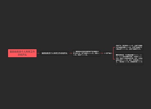 医院收款员个人年终工作总结开头