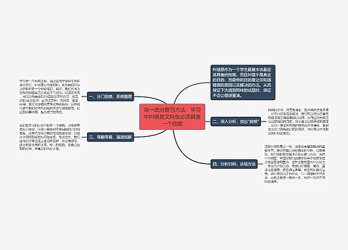 高一政治复习方法：学习中纠错是文科生必须具备一个技能