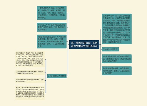 高一英语学习指导：如何在课文中自主划出语言点