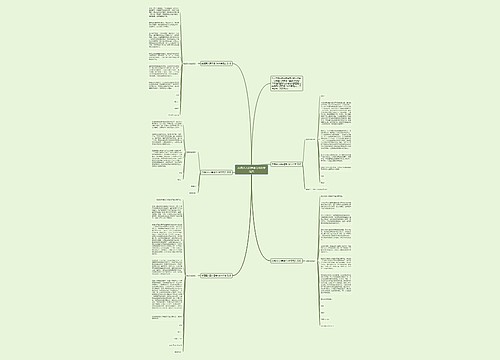 共青团入团申请书400字范文