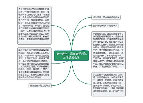 高一数学：真正高手叫你从学会到会学思维导图