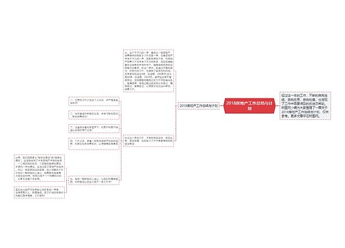 2018房地产工作总结与计划