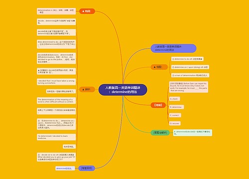 人教版高一英语单词精讲：determine的用法