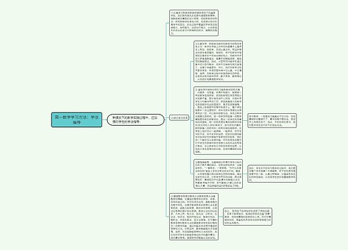 高一数学学习方法：学法指导